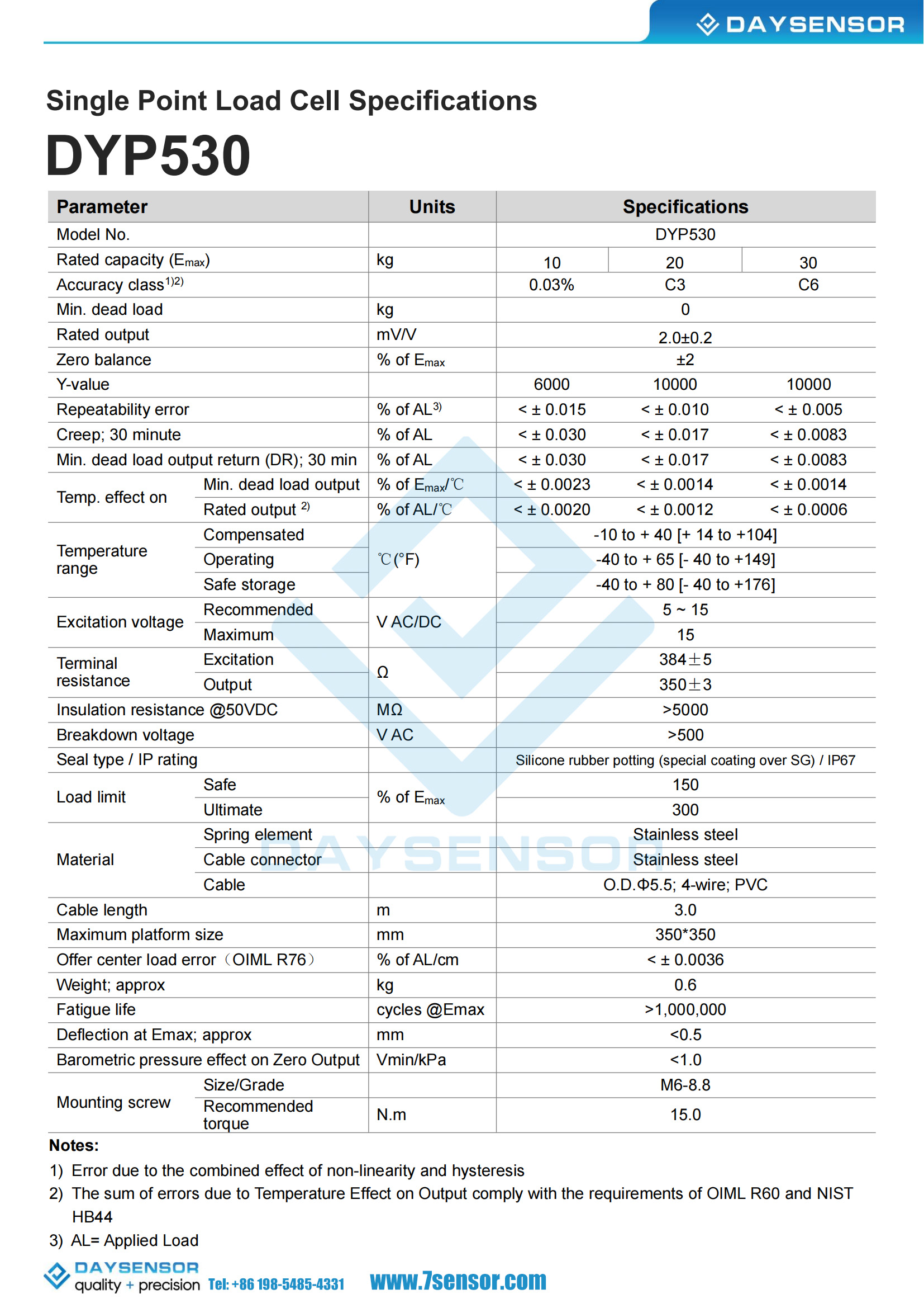 英文-DYP530系列_02