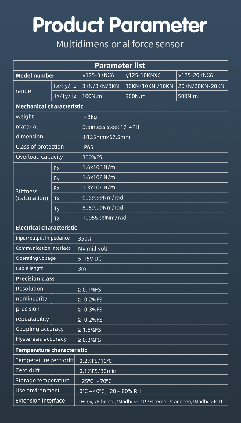 DSDW-125详情_ (5)