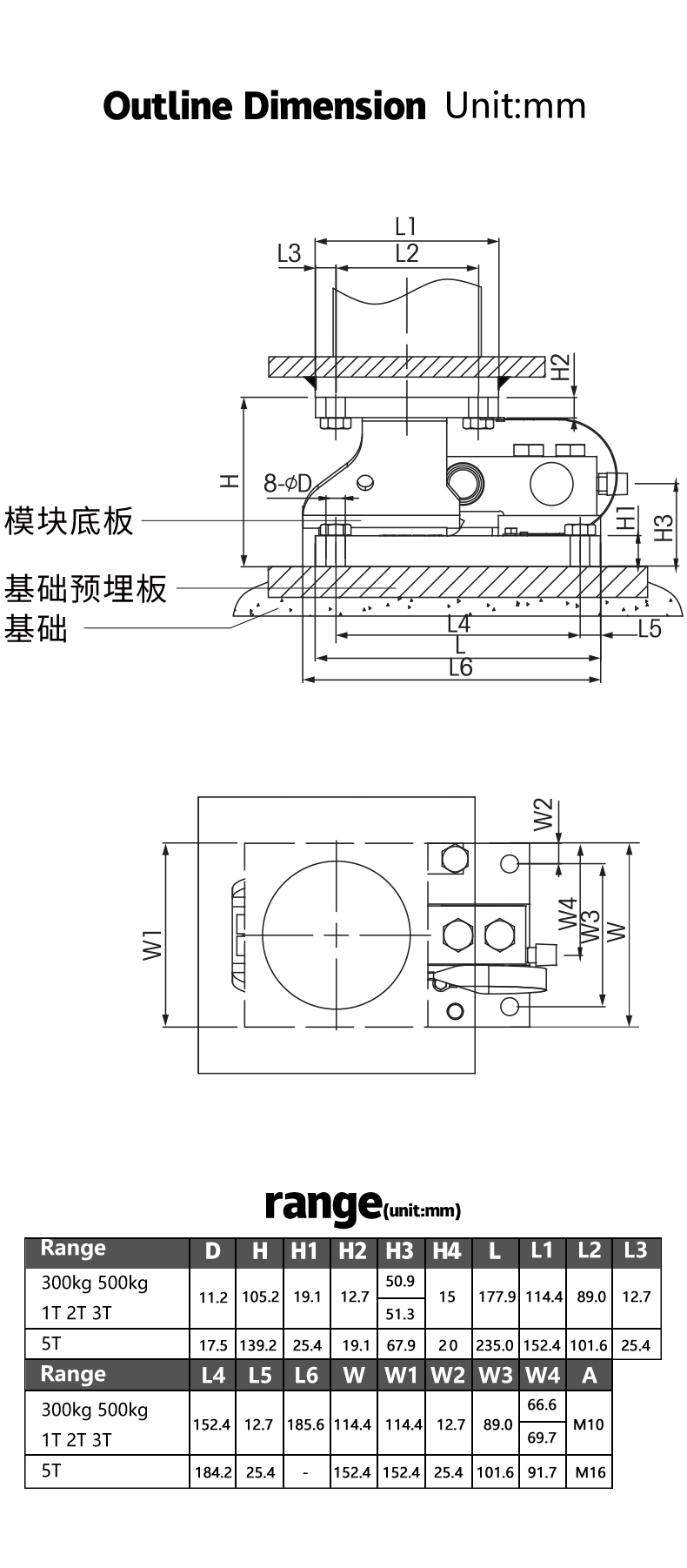 DYMK-003-详情页-国际站_02