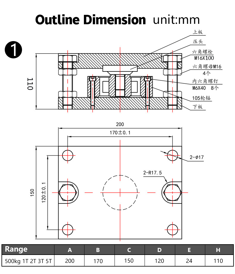 DYMK-002详情页-国际站_03