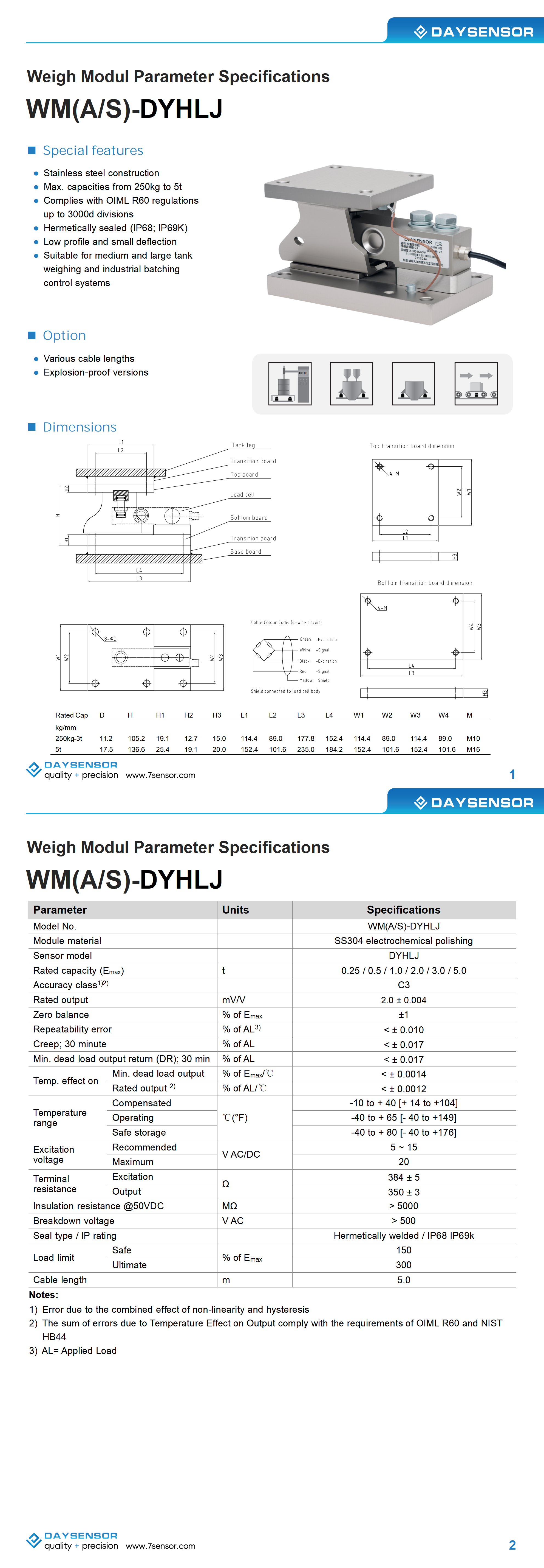 英文-WM(AS)-DYHLJ-(0.25-5)t_01