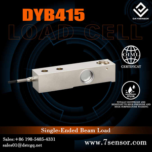 Single-Ended Beam Load.jpg