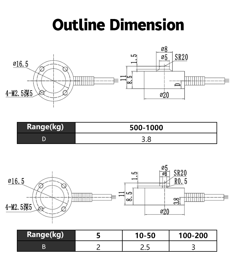 HW-120详情页-国际站_02