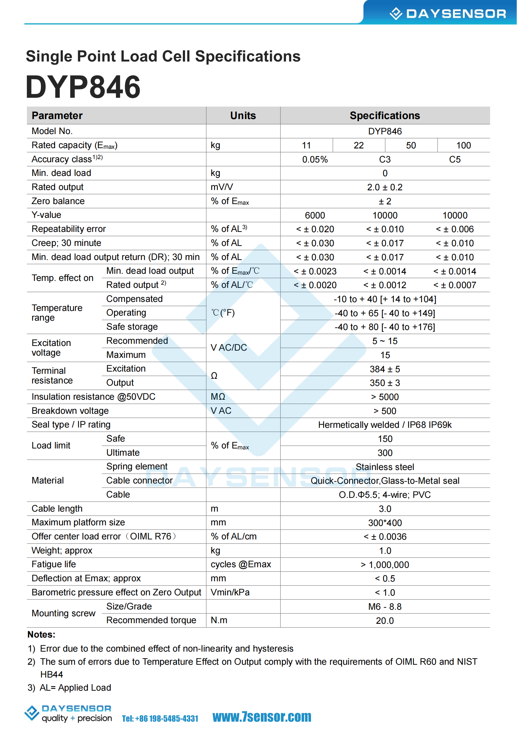英文-DYP846系列_02