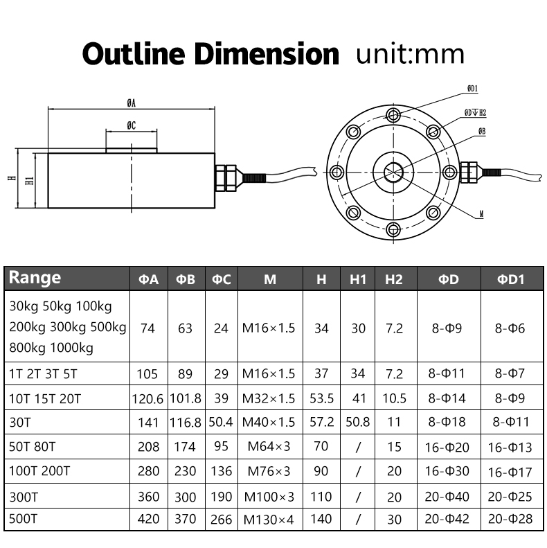 DYZ-LF102详情页-国际站_02