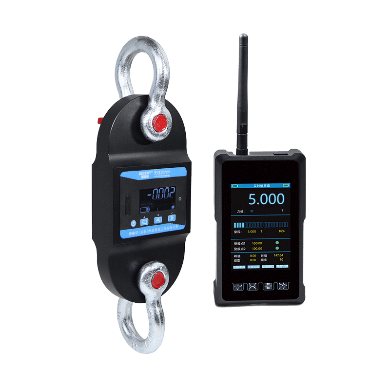 Dynamometer