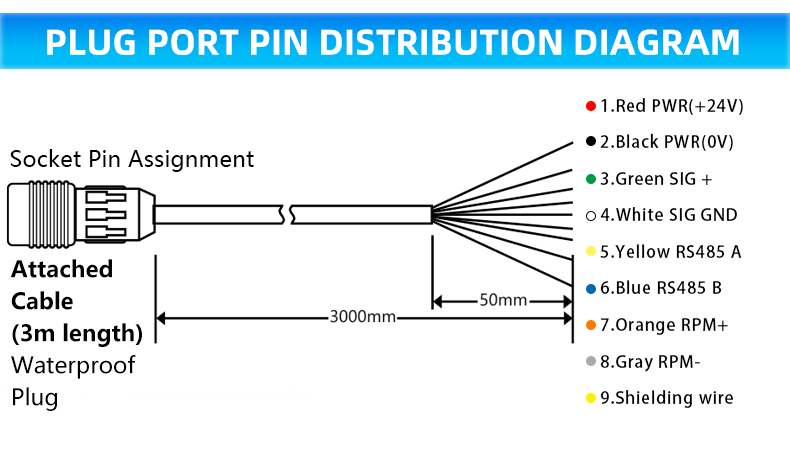 DSN-200 (5)