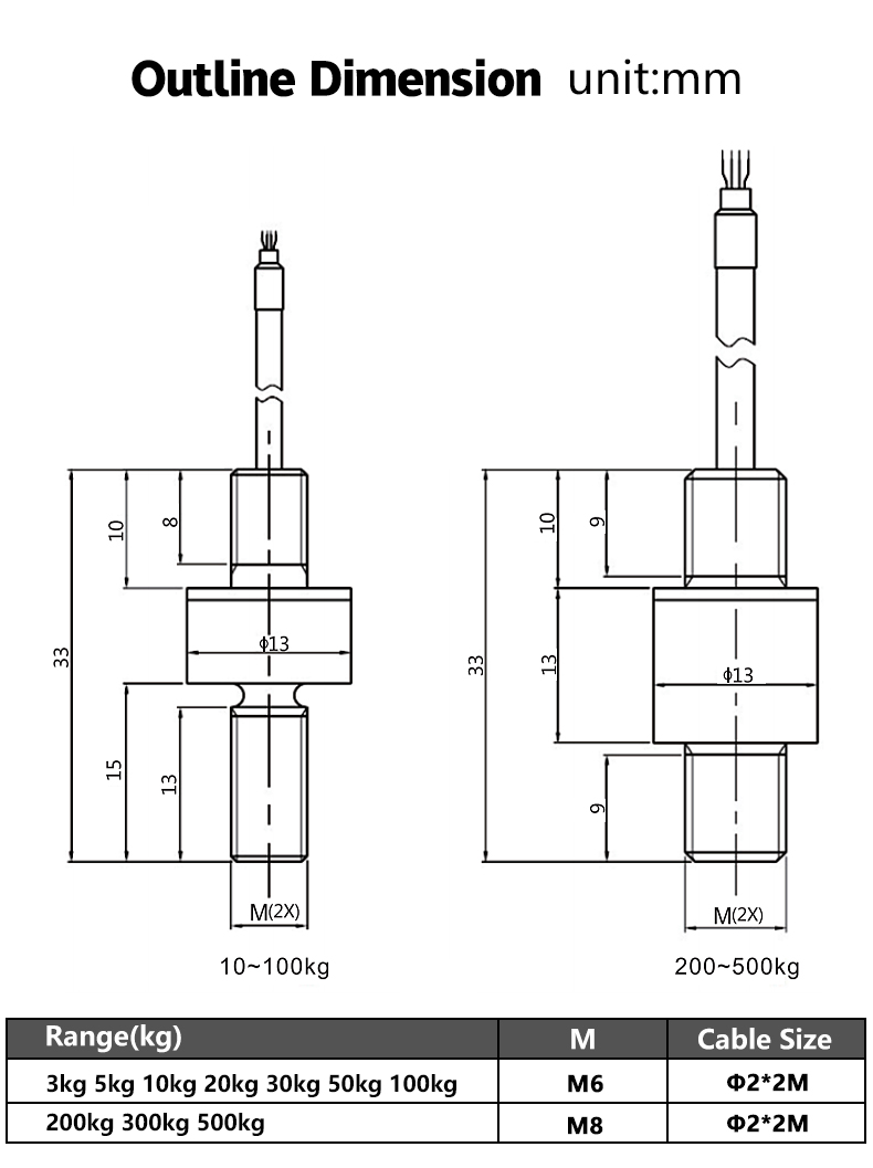 DYMH-106-详情页-国际站_02