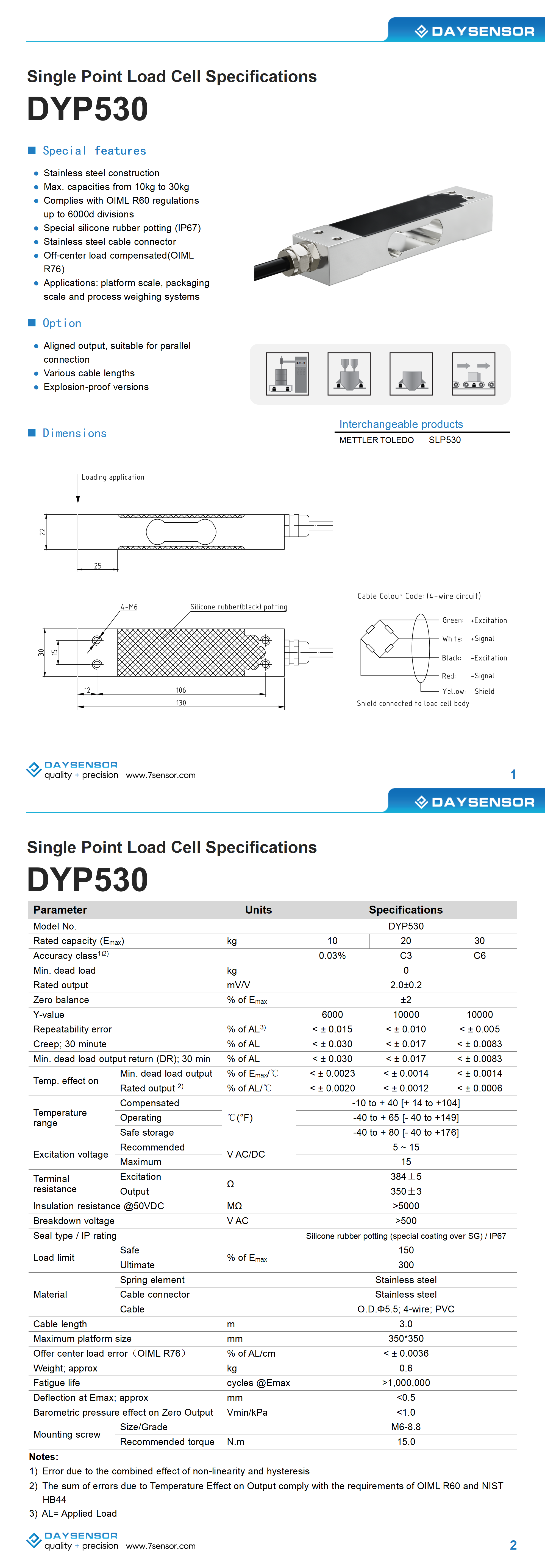 英文-DYP530系列_01