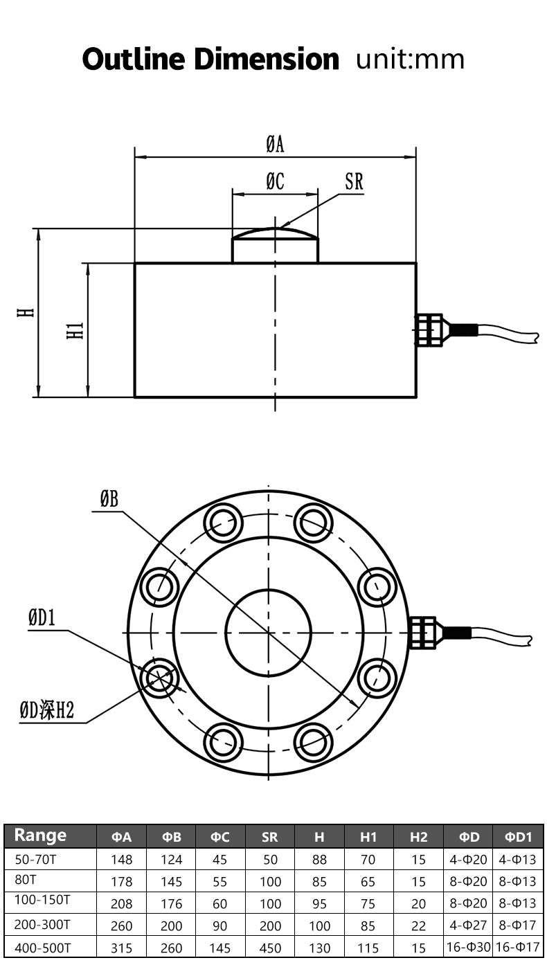 DYLF-105详情页-国际站_02