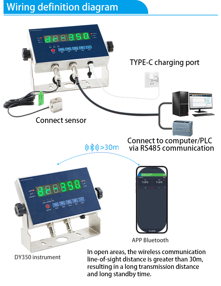 英文-DY350详情页_02