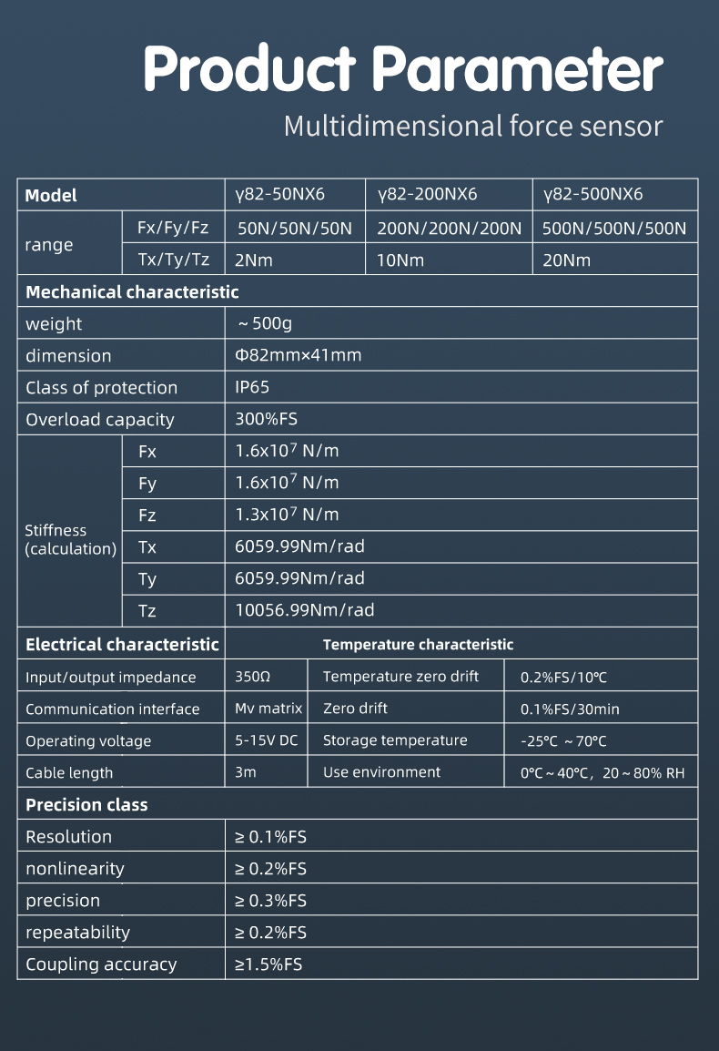 DSDW-82详情_ (5)