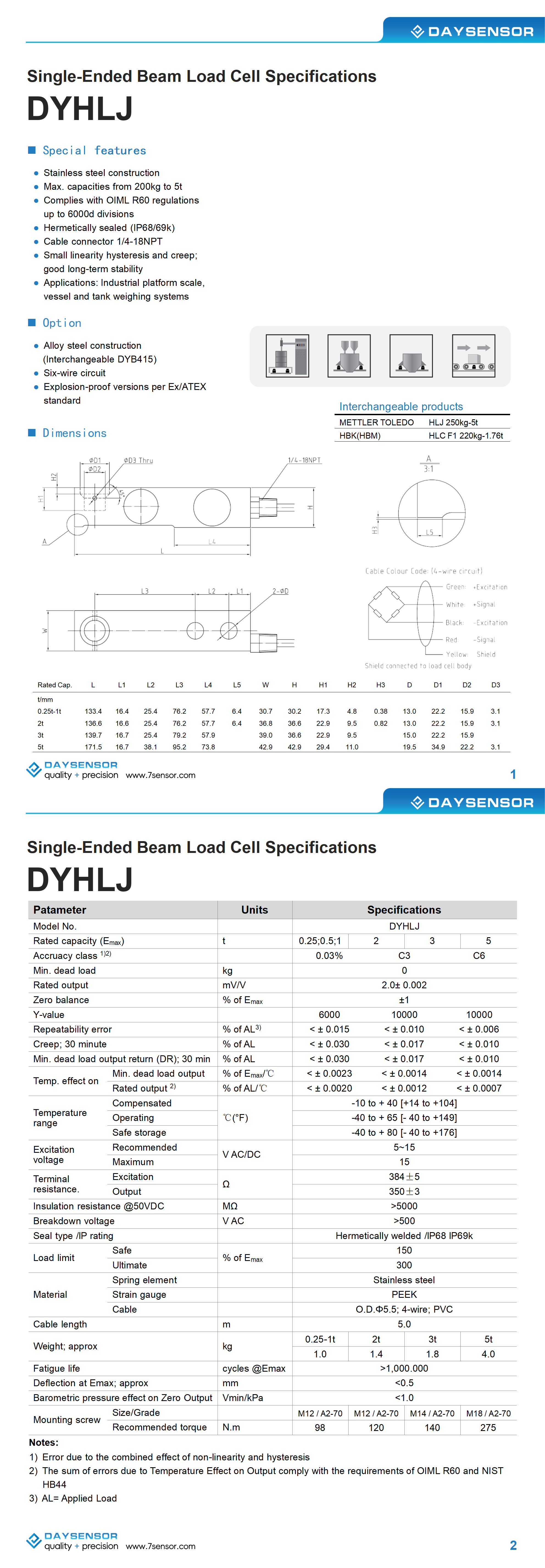 英文-DYHLJ系列_01