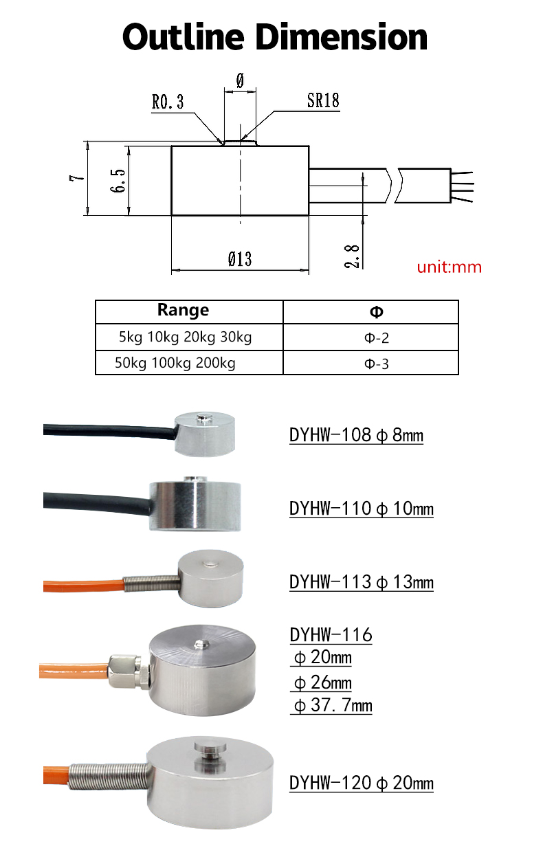 HW-113详情页-国际站_02