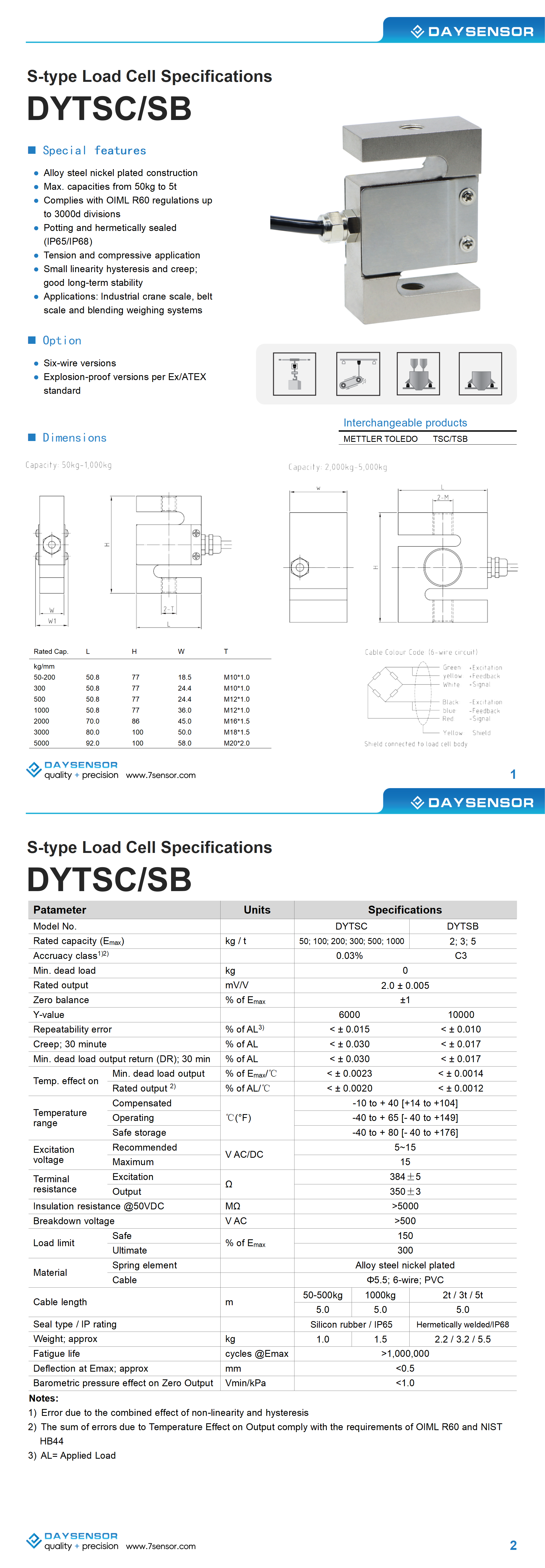 英文-DYTSC系列_01