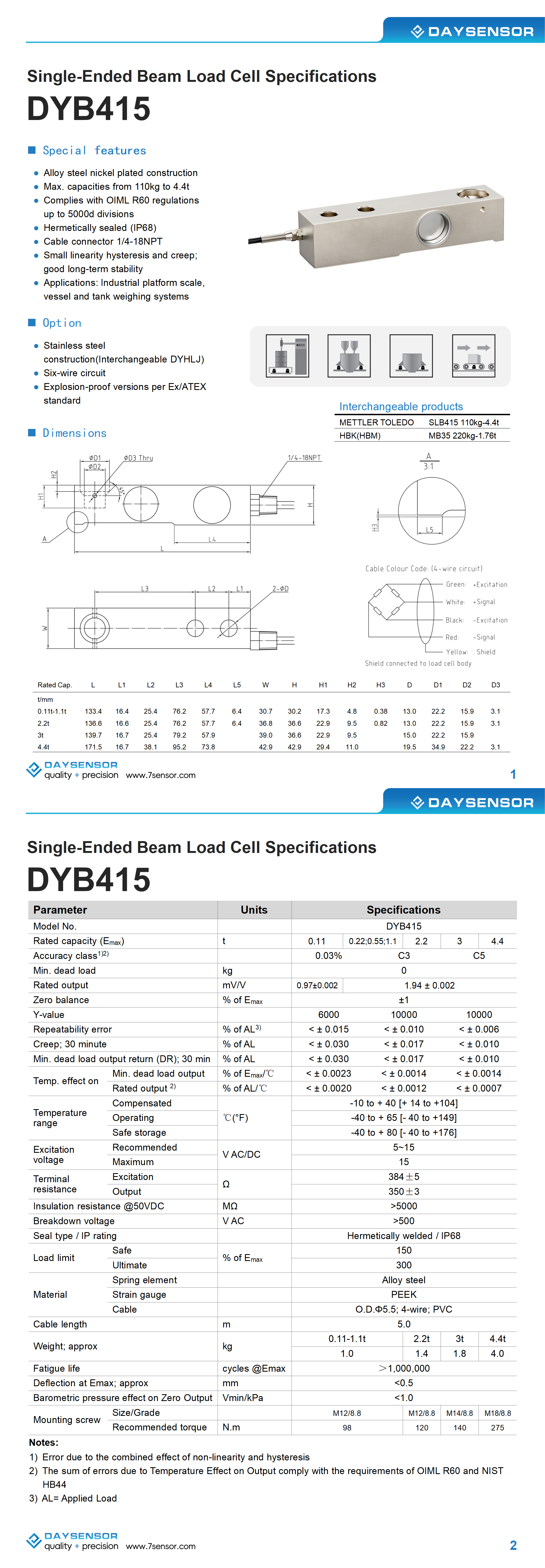 英文-DYB415系列_01