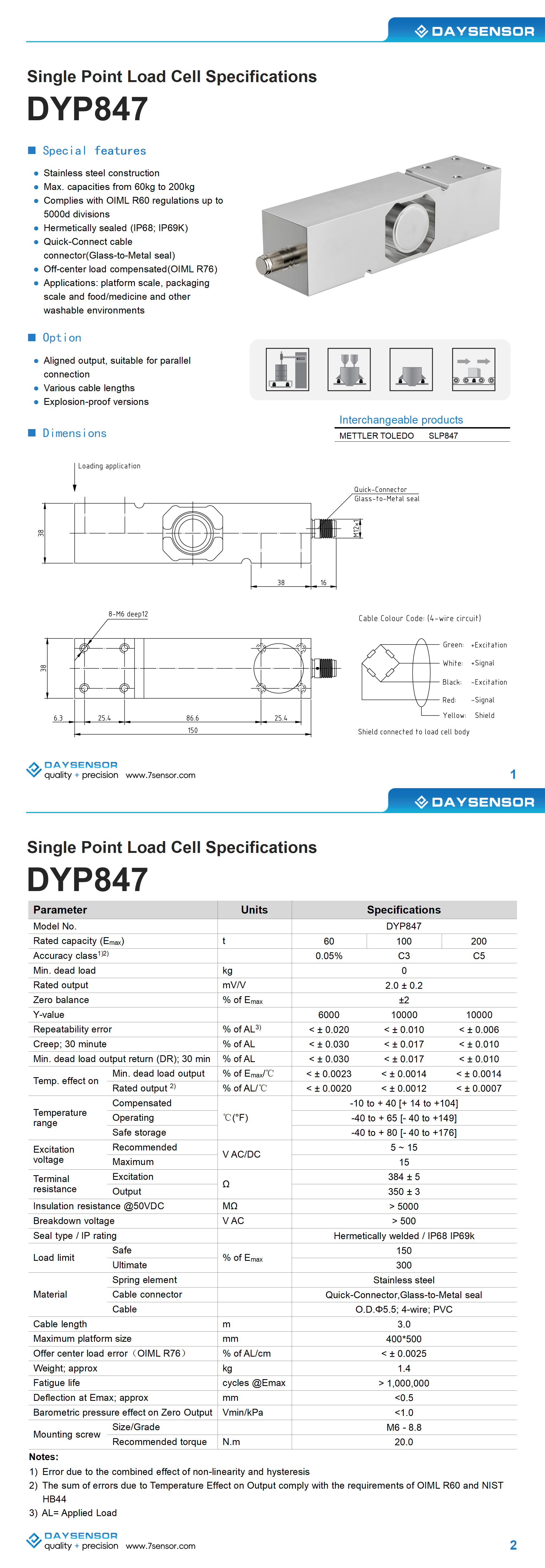 英文-DYP847系列_01