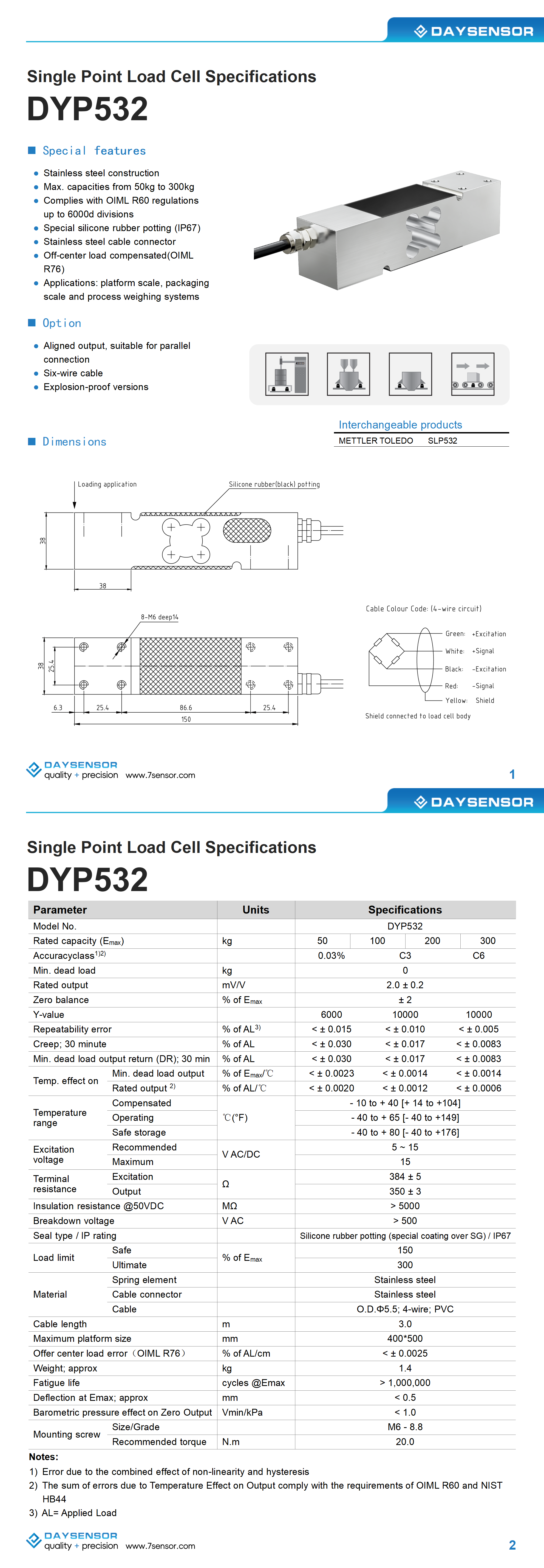 英文-DYP532系列_01