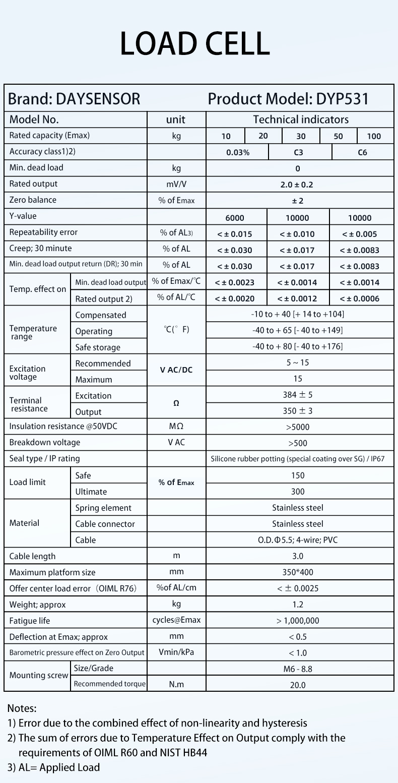 DYP531参数_01.jpg