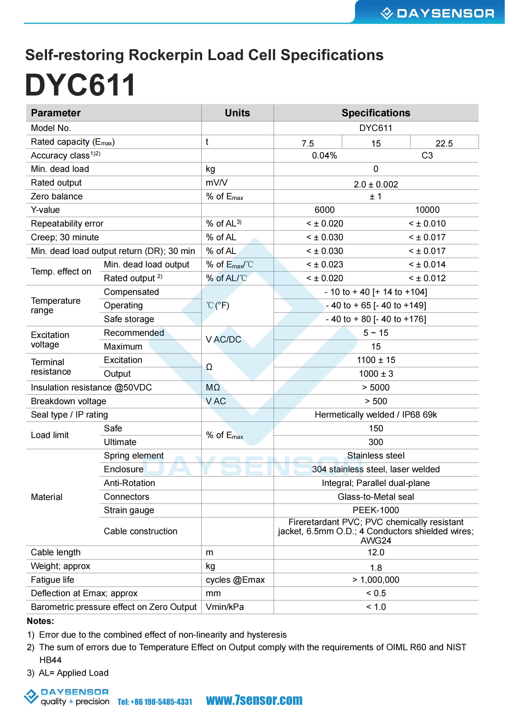 英文-DYC611系列_02
