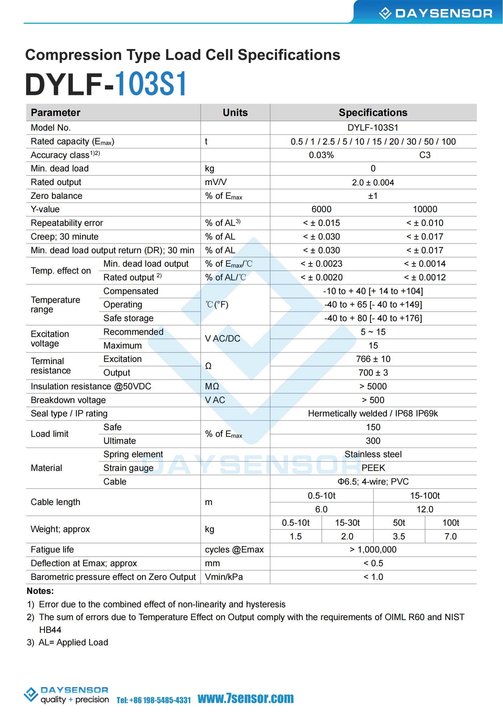 英文-DYLF-103S1系列_02