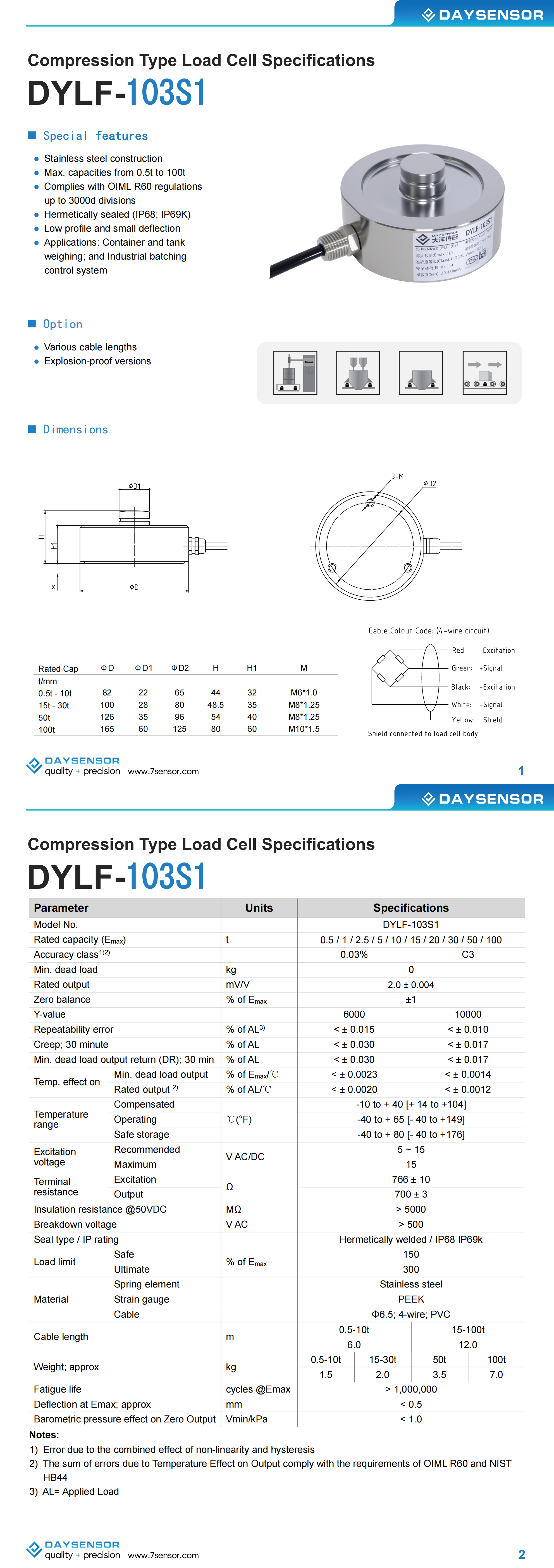 英文-DYLF-103S1系列_00
