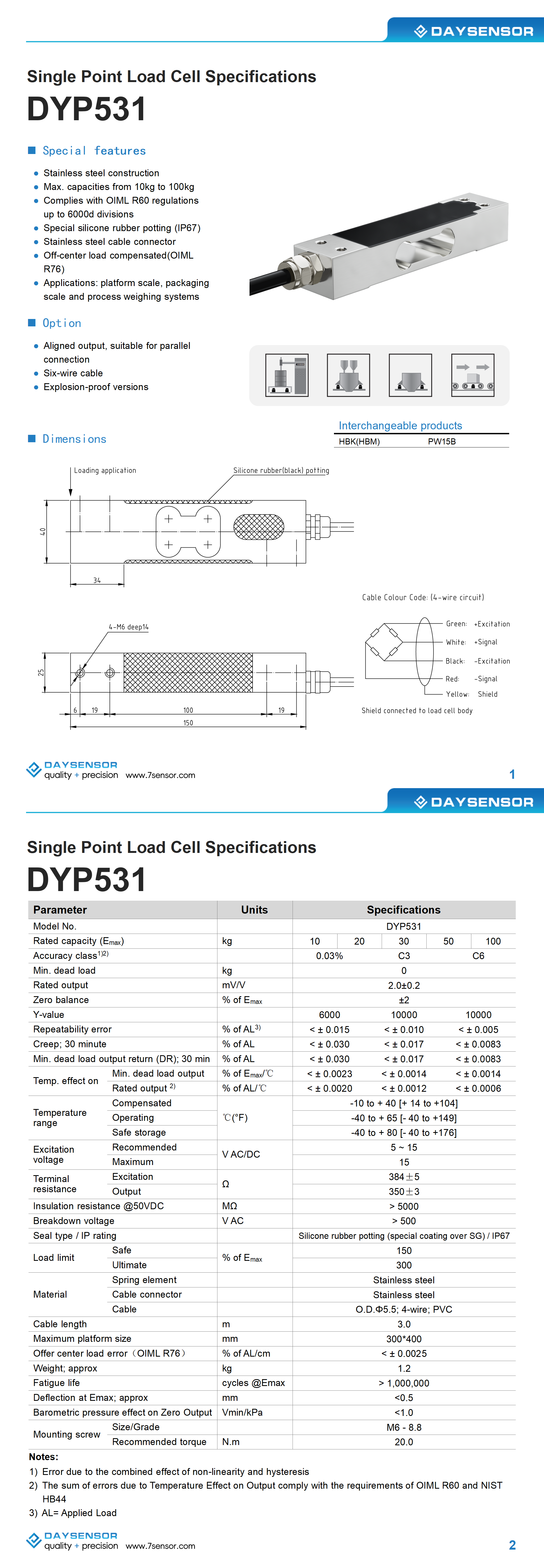 英文-DYP531系列_01