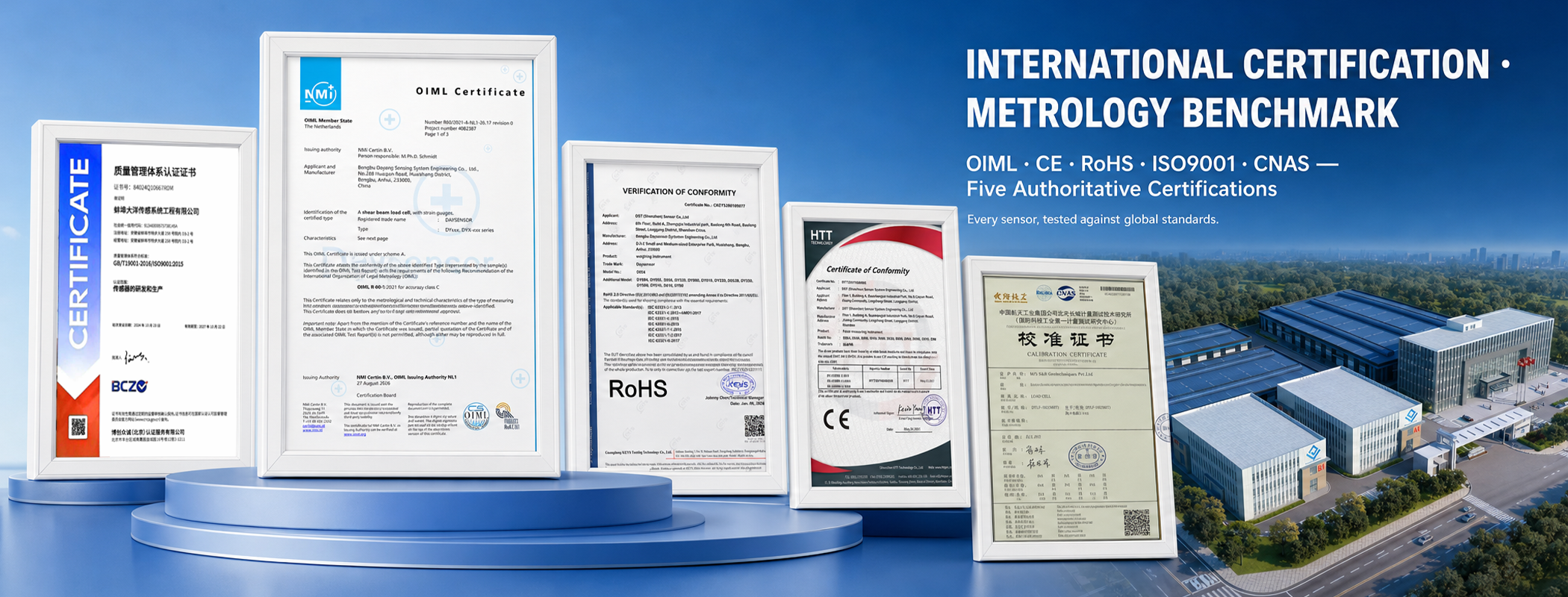 Business Certificate